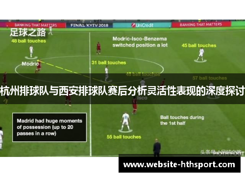 杭州排球队与西安排球队赛后分析灵活性表现的深度探讨